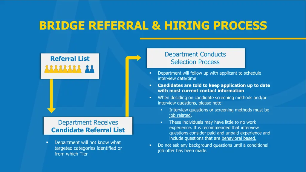 bridge referral hiring process 1