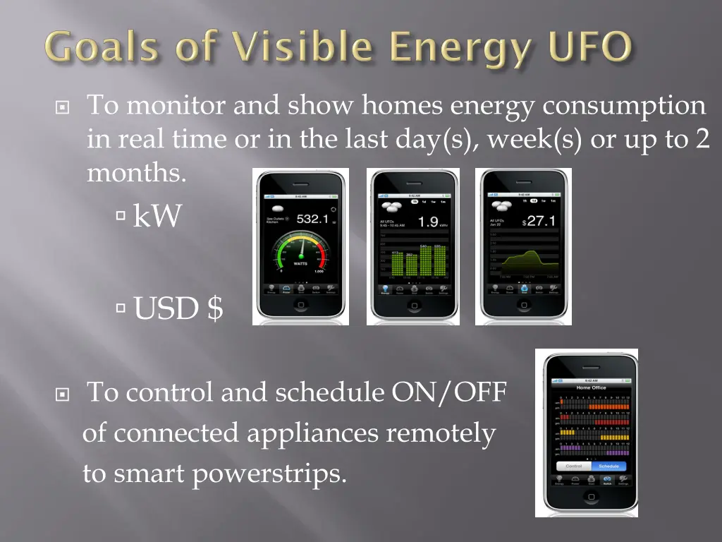 to monitor and show homes energy consumption