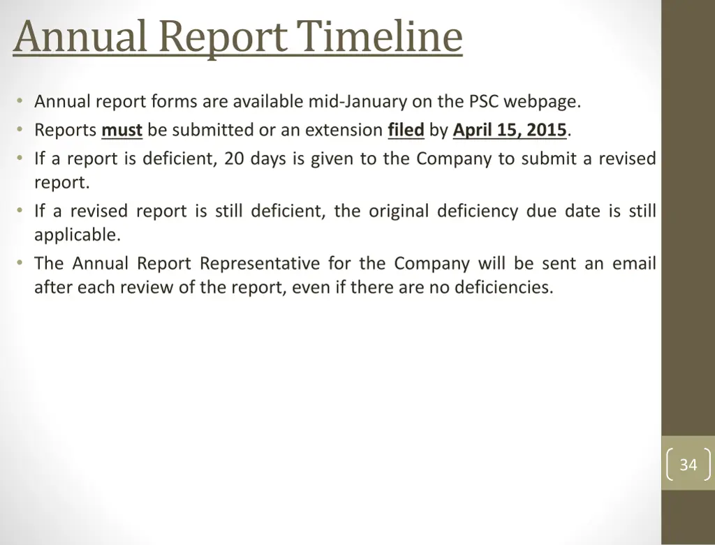 annual report timeline