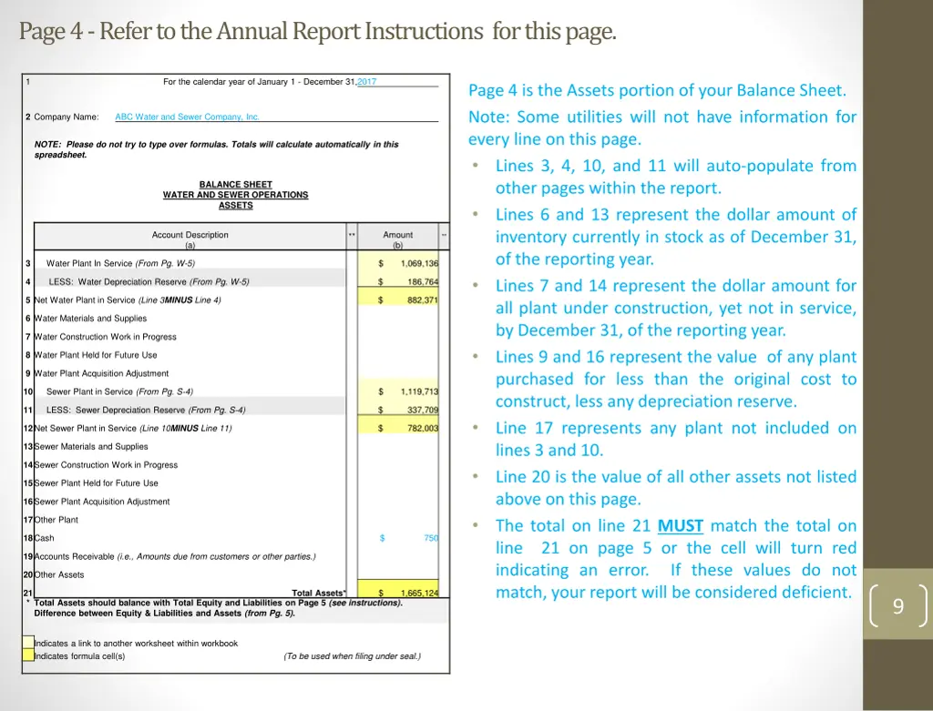 page 4 refer to the annual report instructions