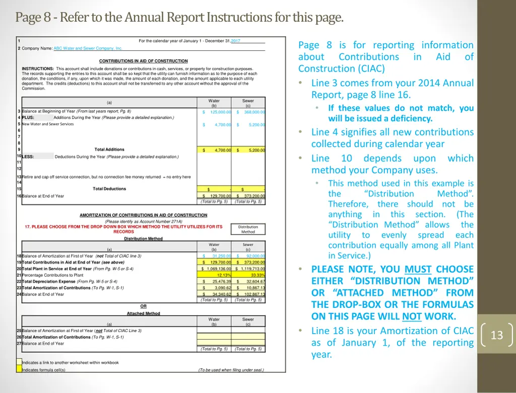 page 8 refer to the annual report instructions