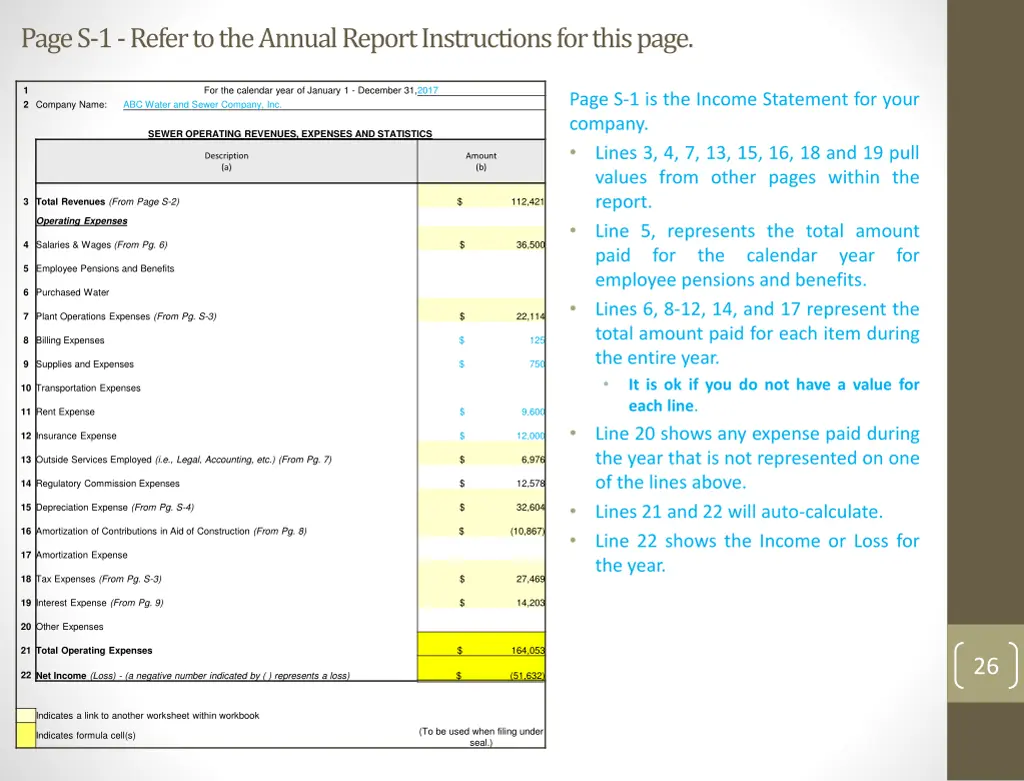 page s 1 refer to the annual report instructions