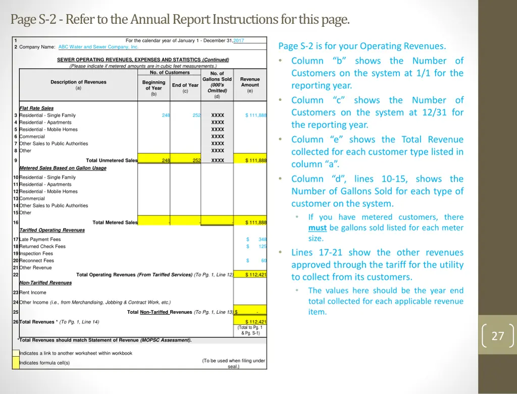 page s 2 refer to the annual report instructions