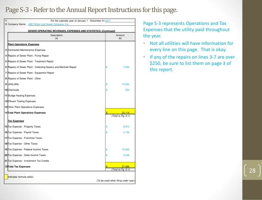 page s 3 refer to the annual report instructions