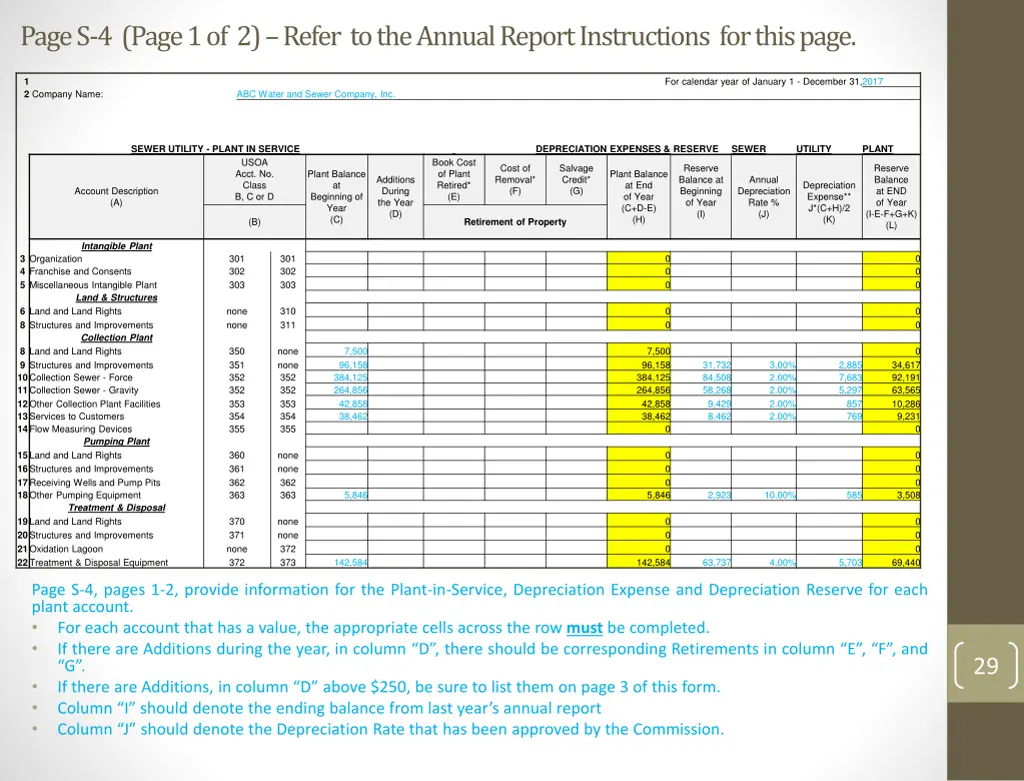 page s 4 page 1 of 2 refer to the annual report