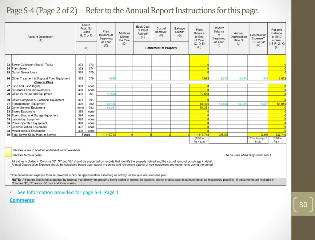 page s 4 page 2 of 2 refer to the annual report