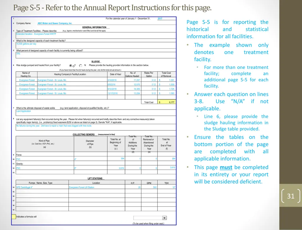 page s 5 refer to the annual report instructions