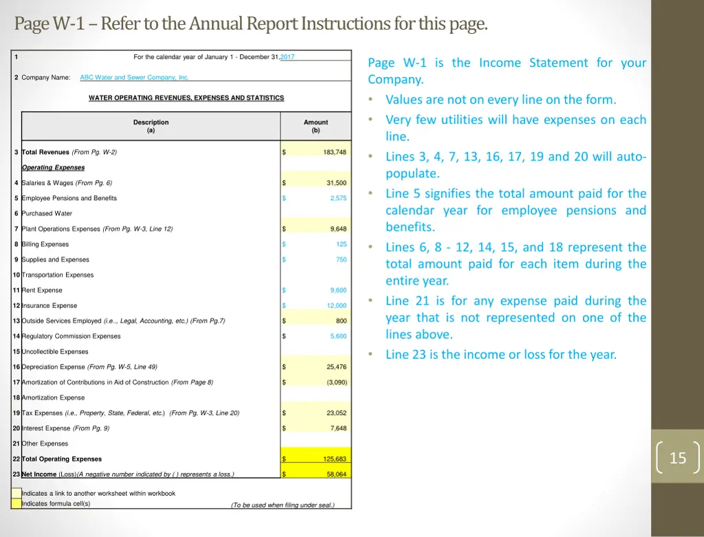 page w 1 refer to the annual report instructions