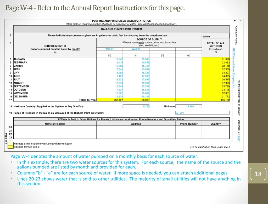 page w 4 refer to the annual report instructions