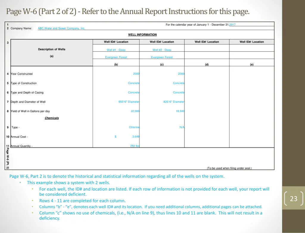 page w 6 part 2 of 2 refer to the annual report