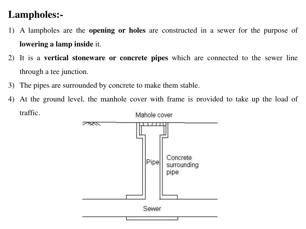 lampholes