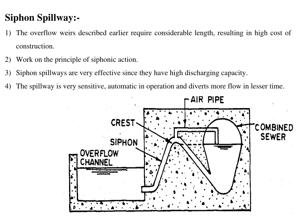 siphon spillway