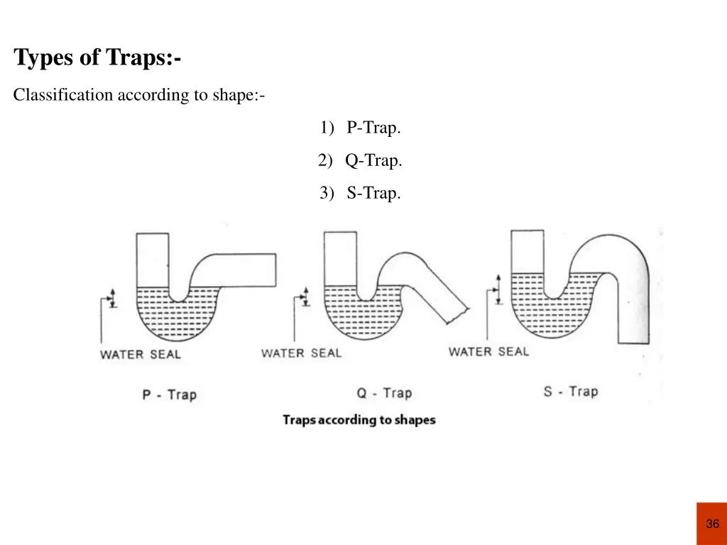 types of traps