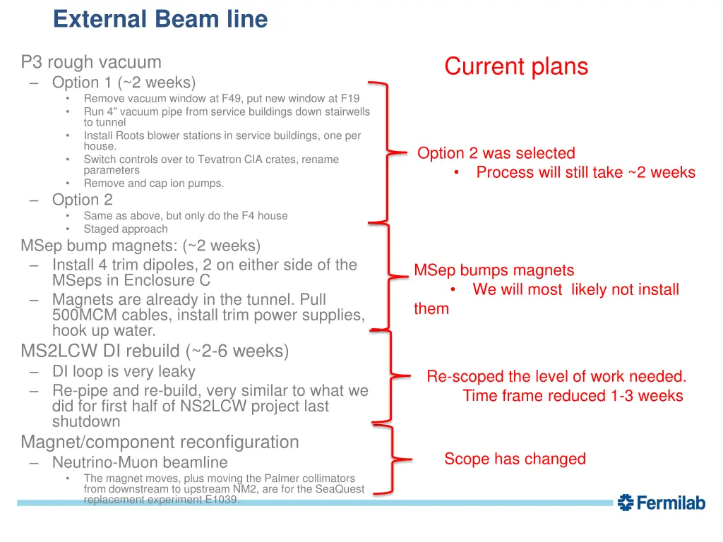 external beam line