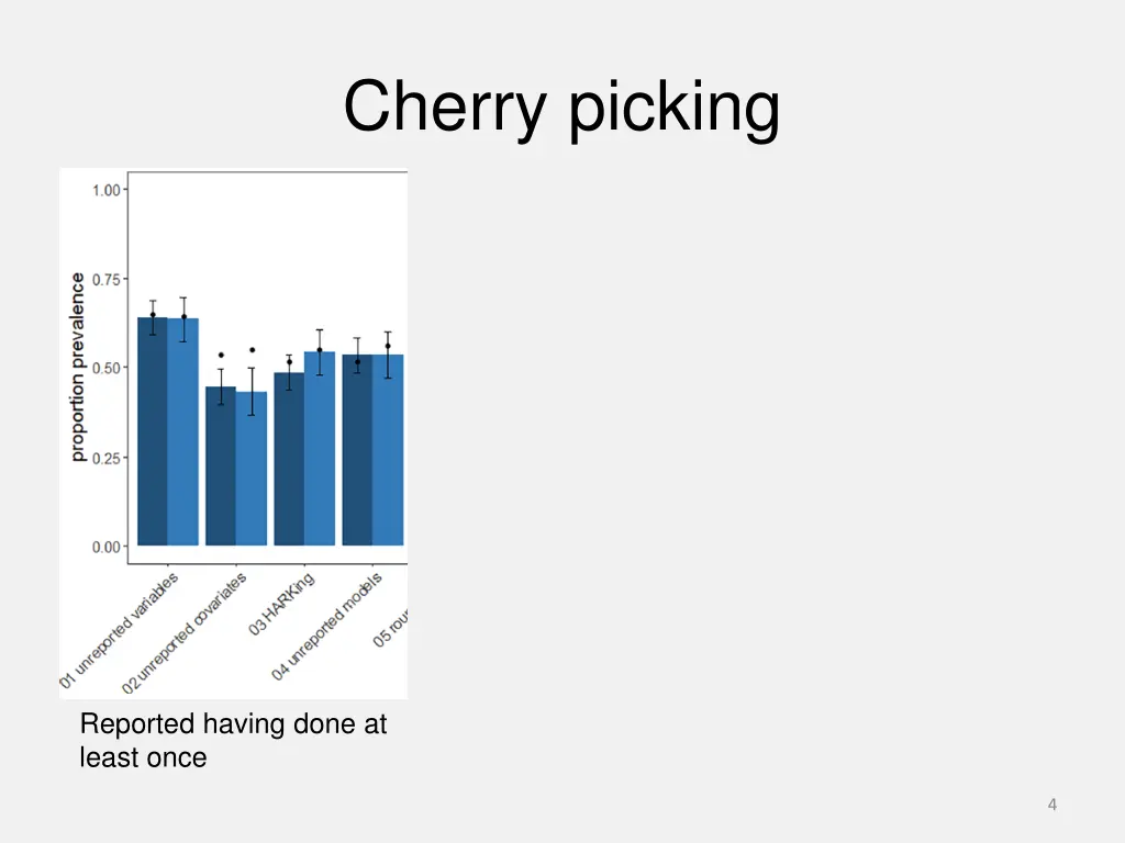 cherry picking 2