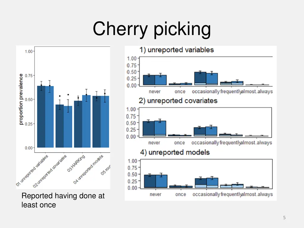 cherry picking 3