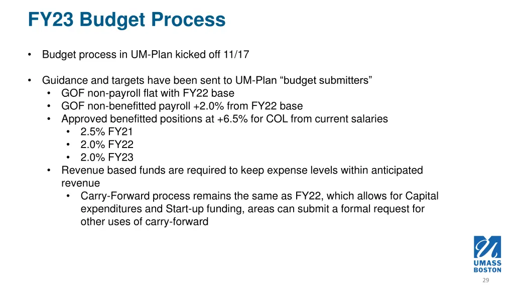 fy23 budget process