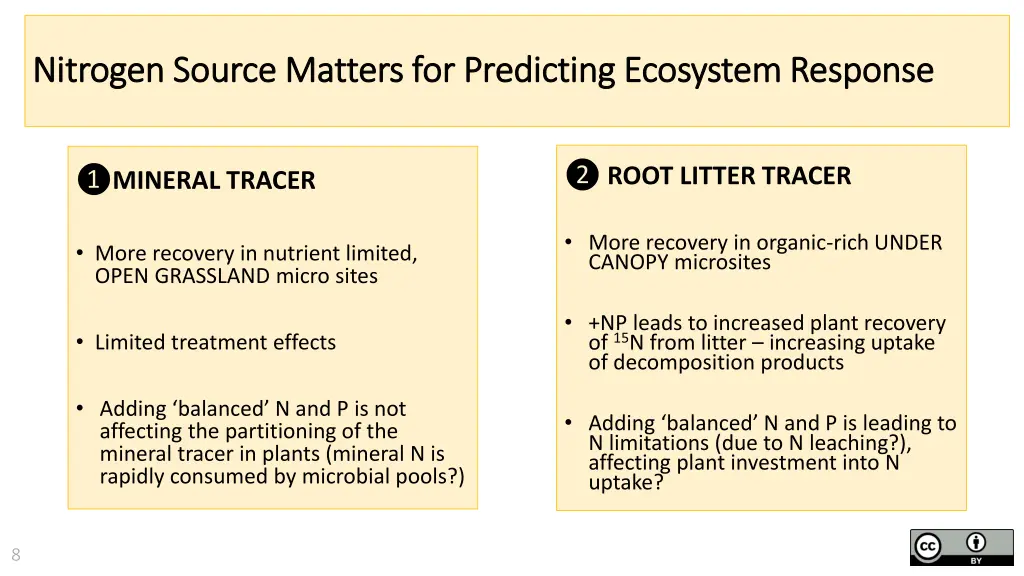 nitrogen source matters for predicting ecosystem