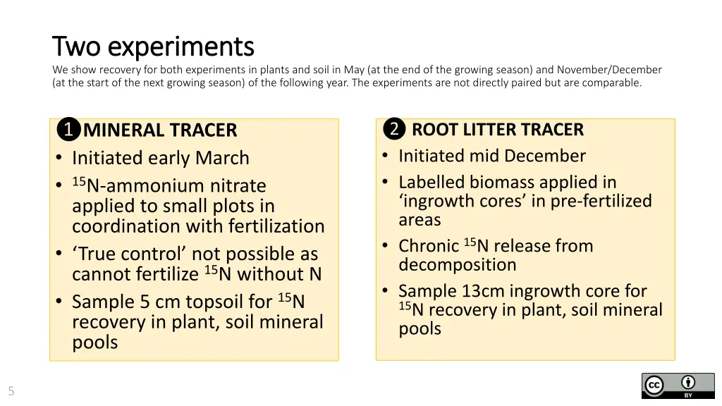 two experiments two experiments we show recovery