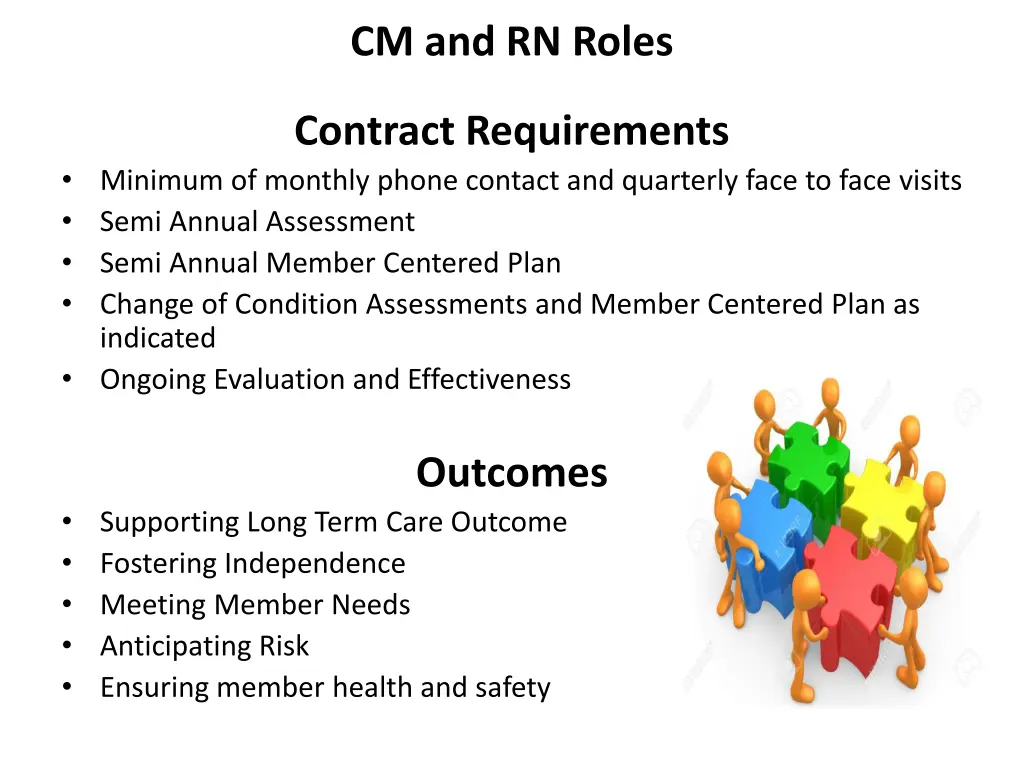 cm and rn roles