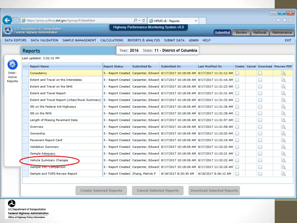 vehicle summary data vmt