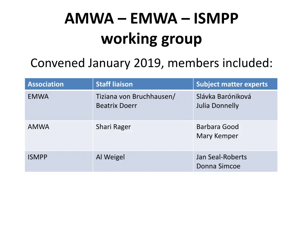 amwa emwa ismpp working group