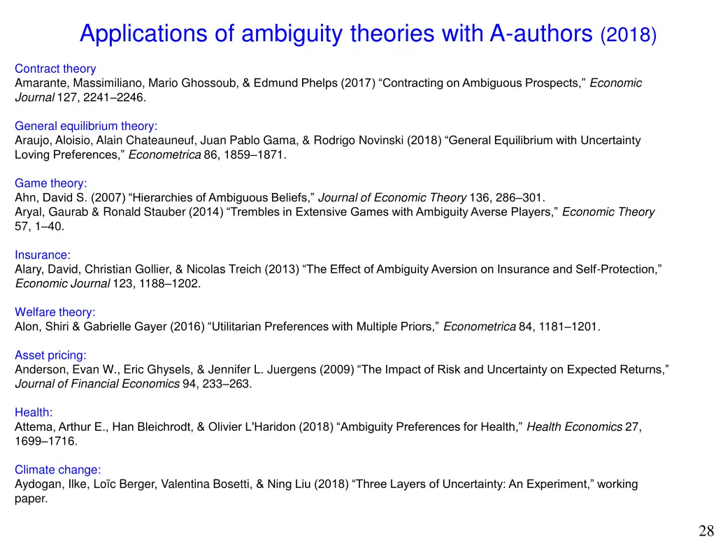 applications of ambiguity theories with a authors