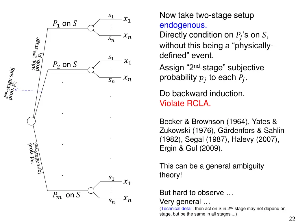 now take two stage setup endogenous directly