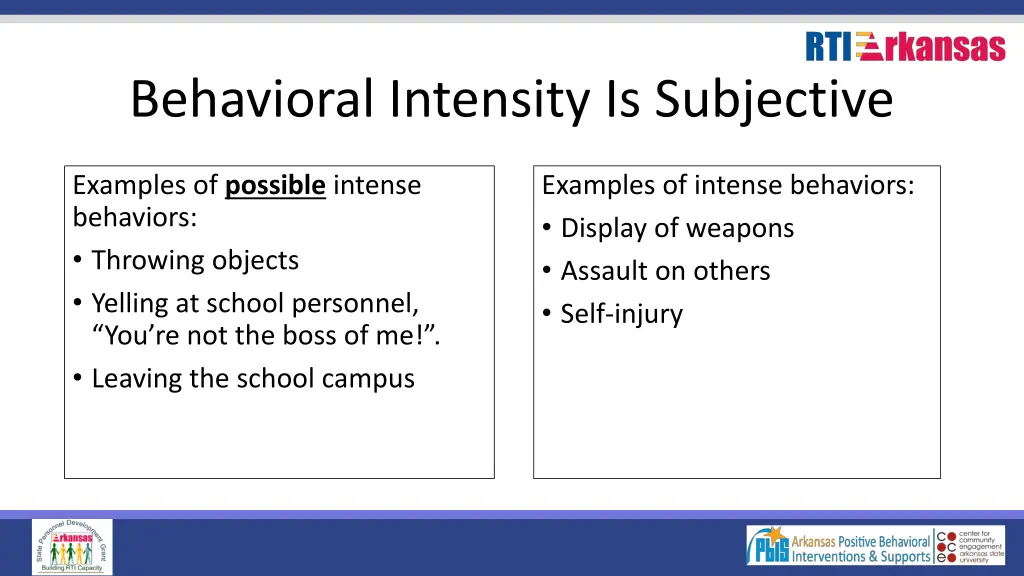 behavioral intensity is subjective