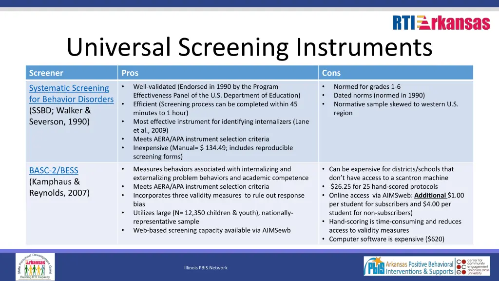 universal screening instruments