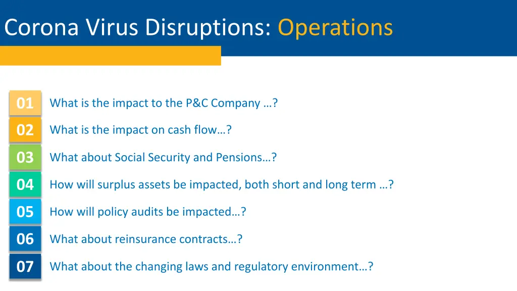 corona virus disruptions operations