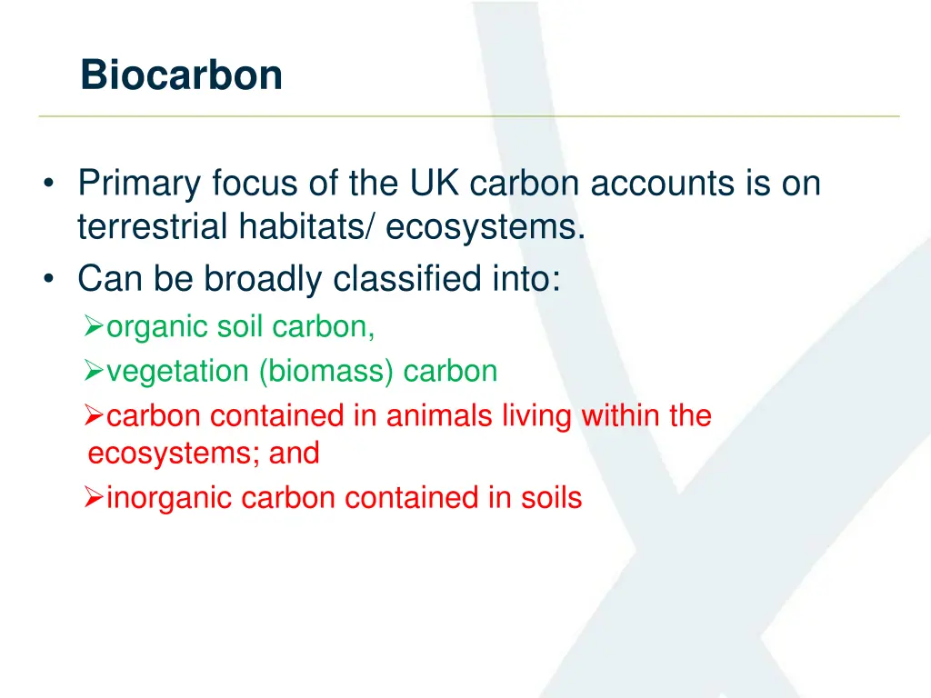 biocarbon