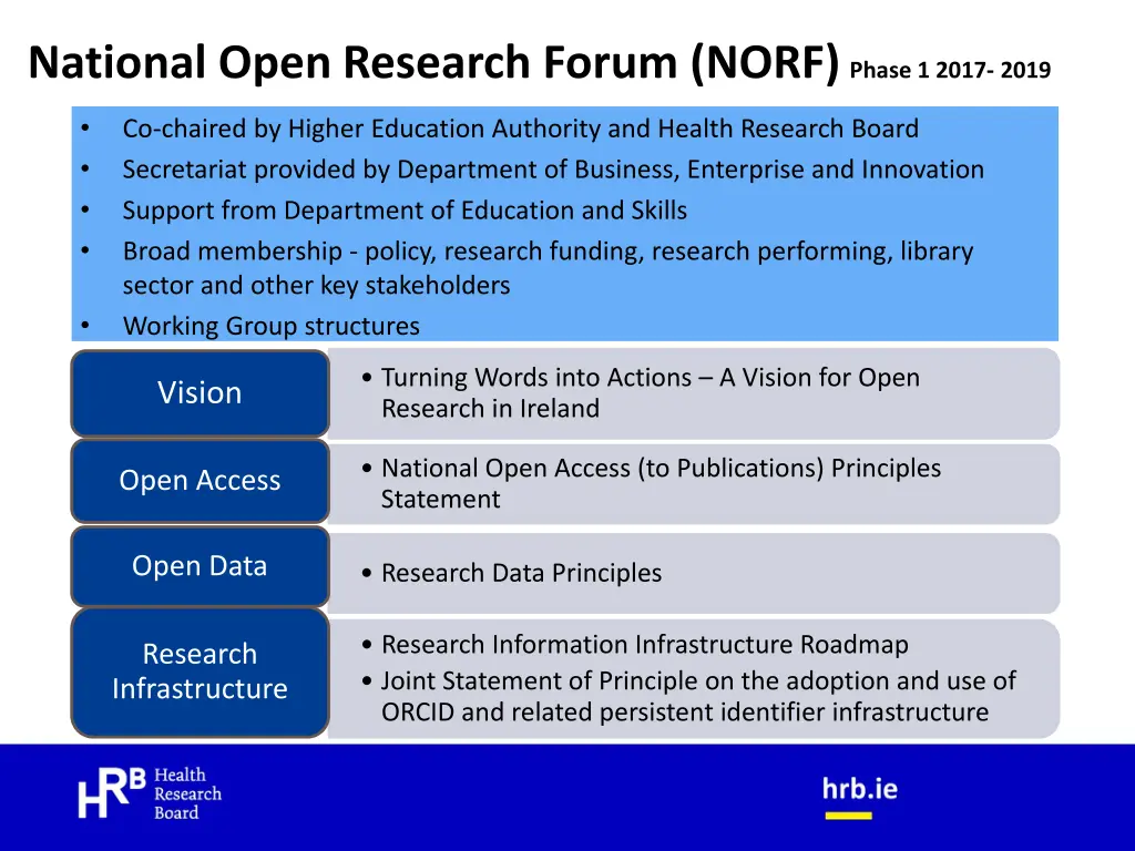 national open research forum norf phase 1 2017