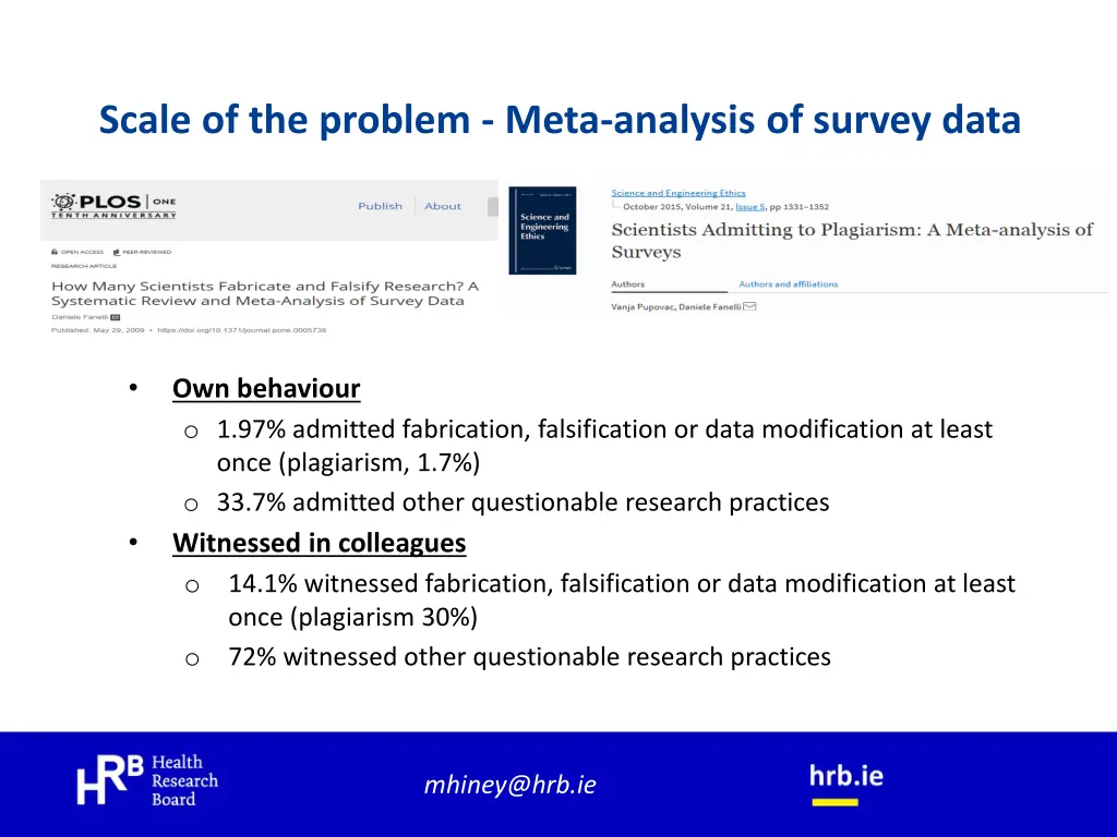 scale of the problem meta analysis of survey data