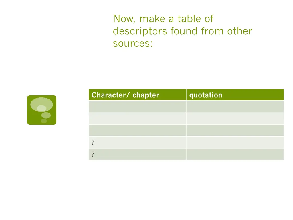 now make a table of descriptors found from other