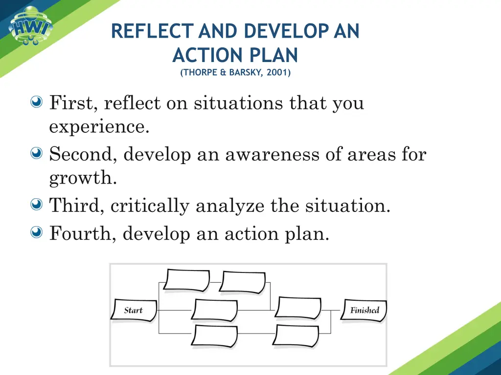 reflect and develop an action plan thorpe barsky