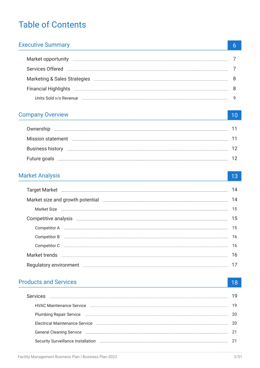 table of contents