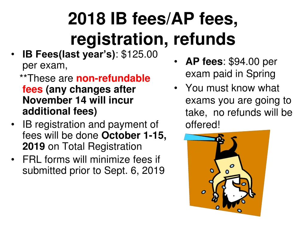 2018 ib fees ap fees registration refunds ib fees