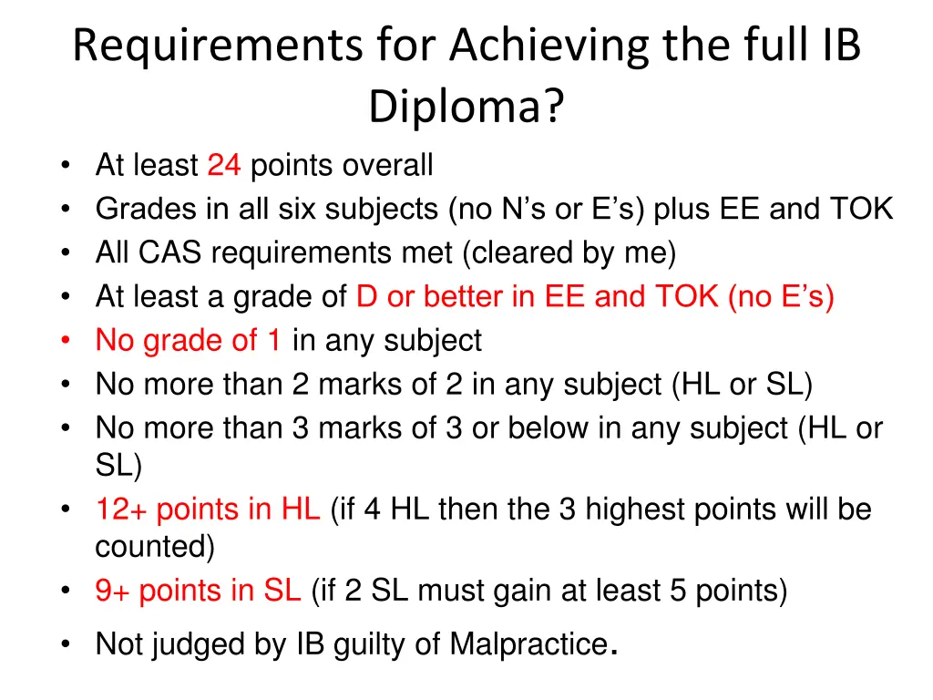 requirements for achieving the full ib diploma