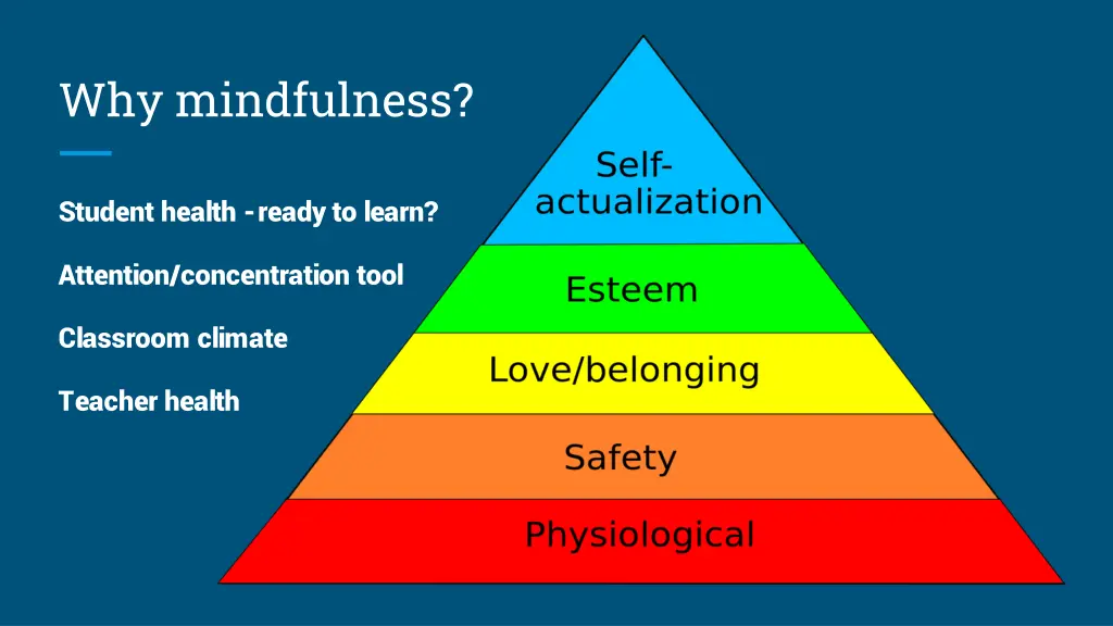 why mindfulness