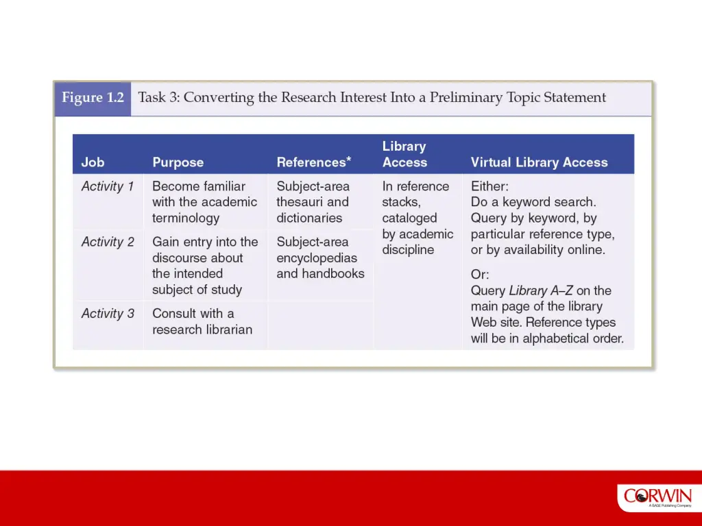 slide6