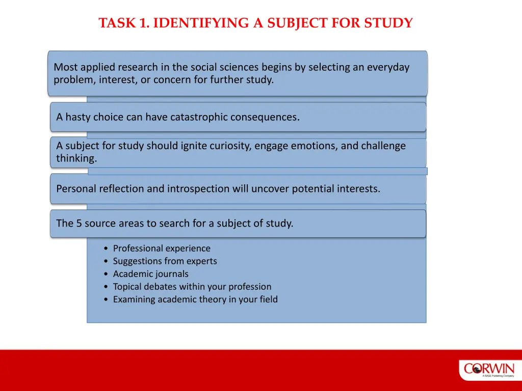 task 1 identifying a subject for study