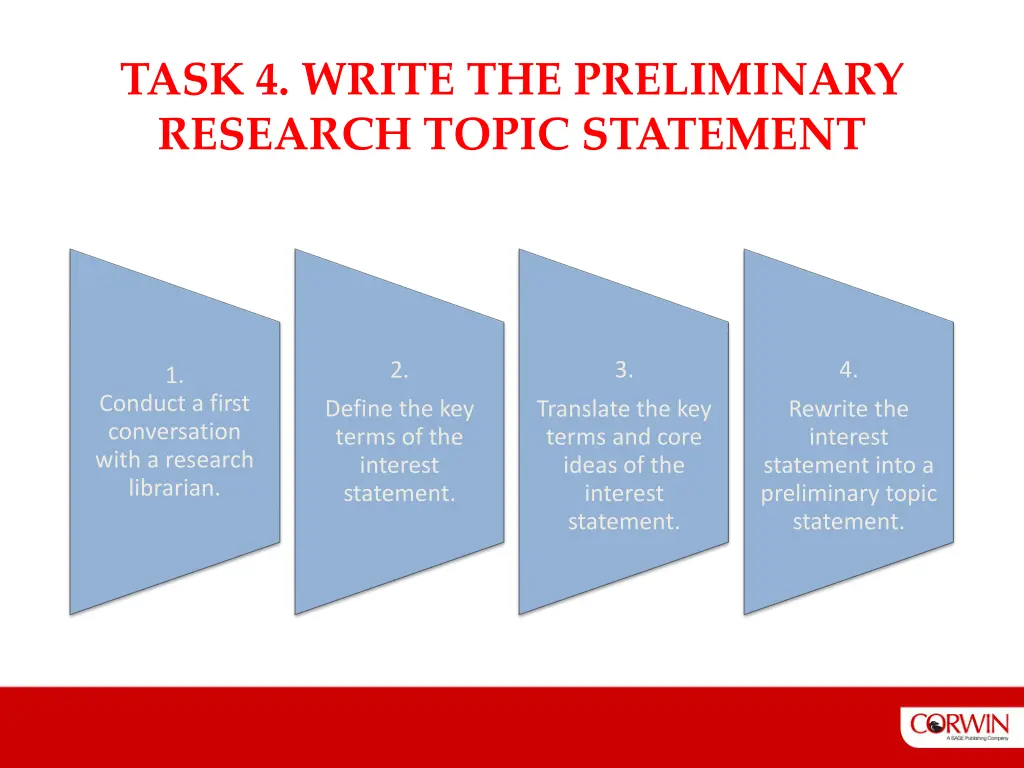 task 4 write the preliminary research topic