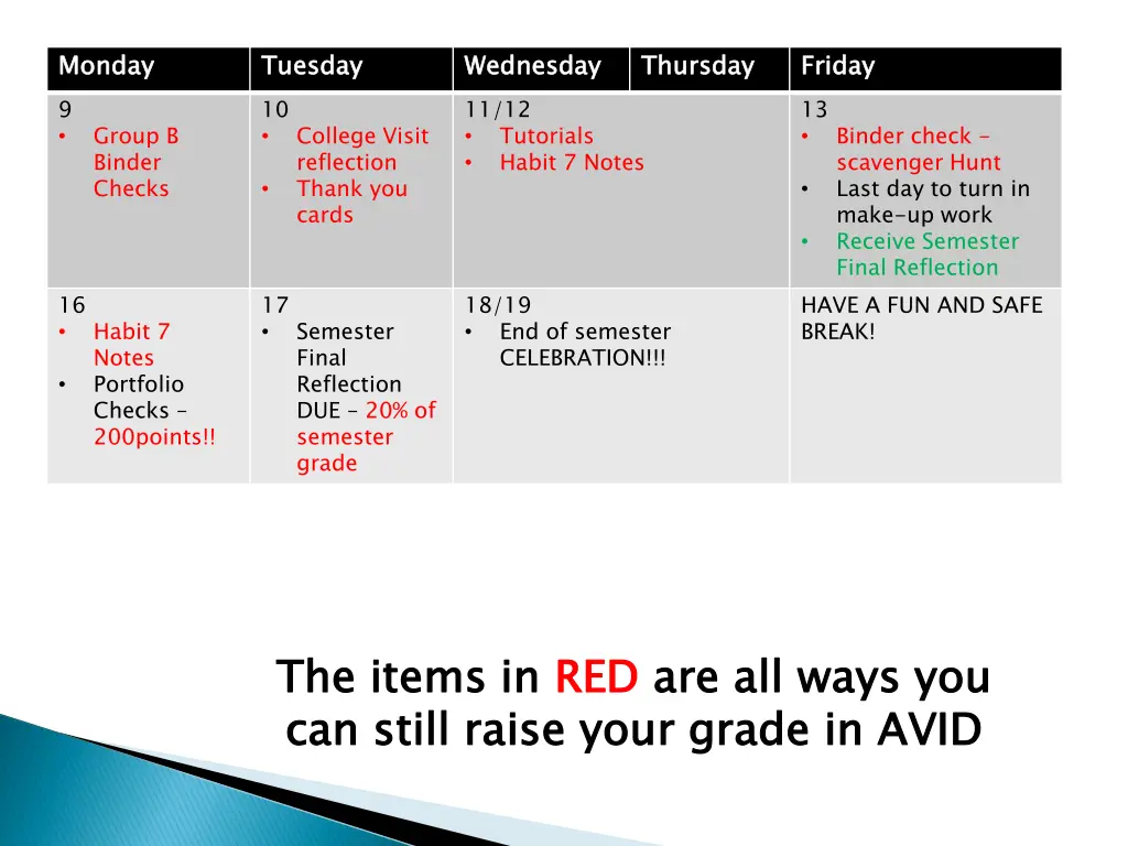 monday 9 group b binder checks 2