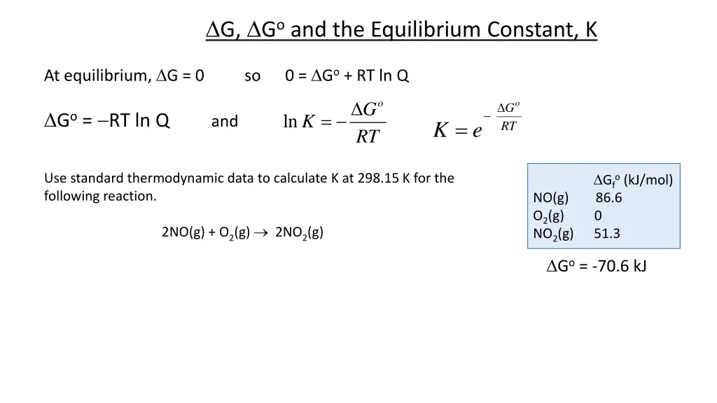 g g o and the equilibrium constant k