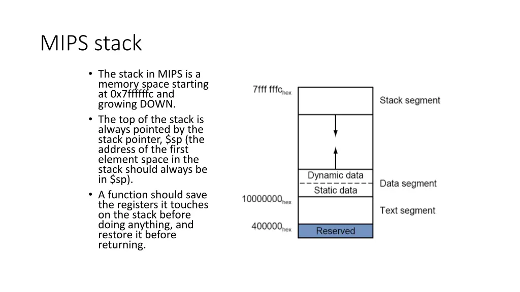 mips stack