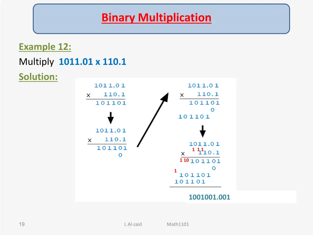 binary multiplication 1