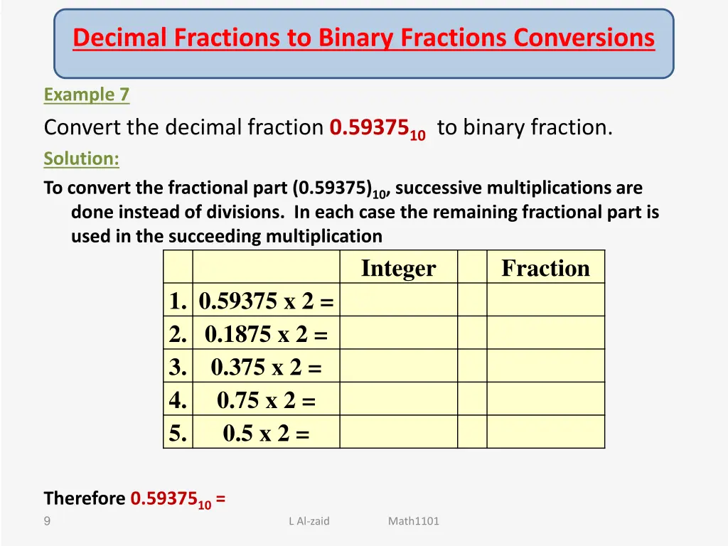 decimal fractions to binary fractions conversions 1