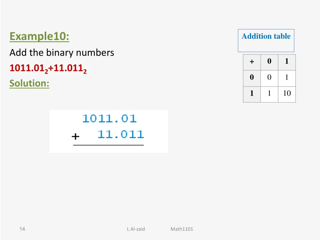 example10 add the binary numbers 1011