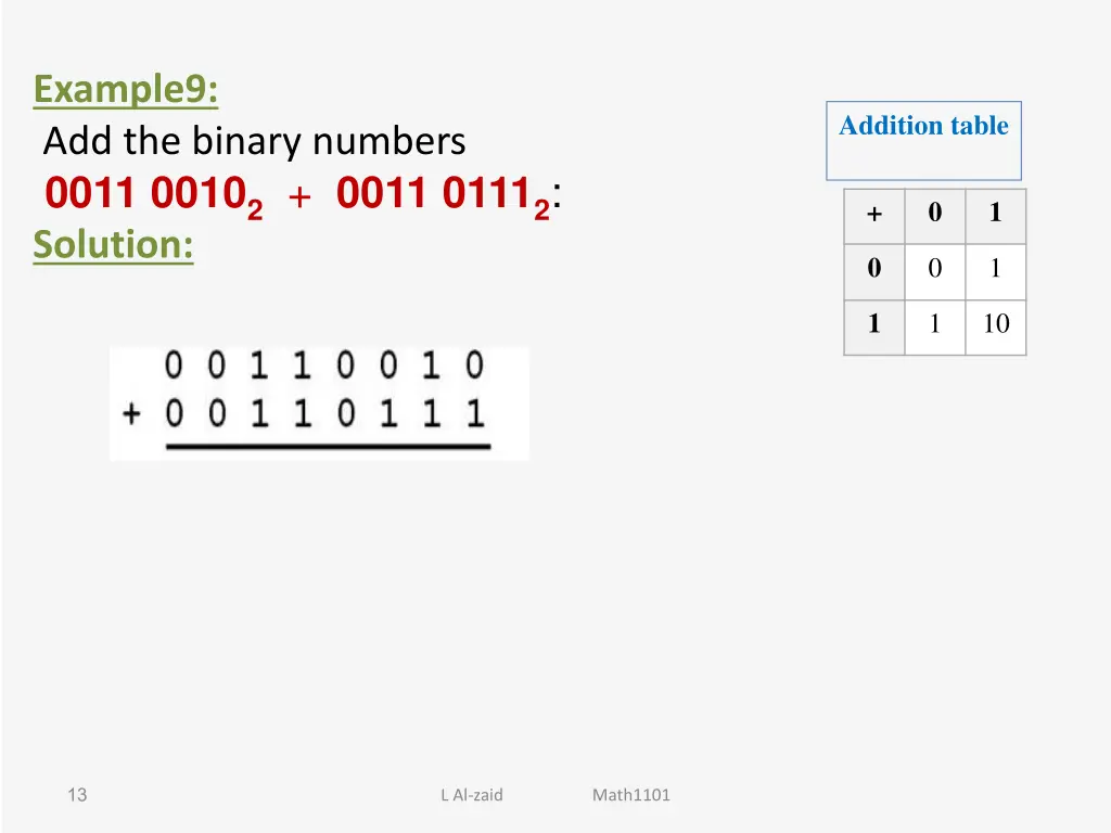 example9 add the binary numbers 0011 0010 2 0011